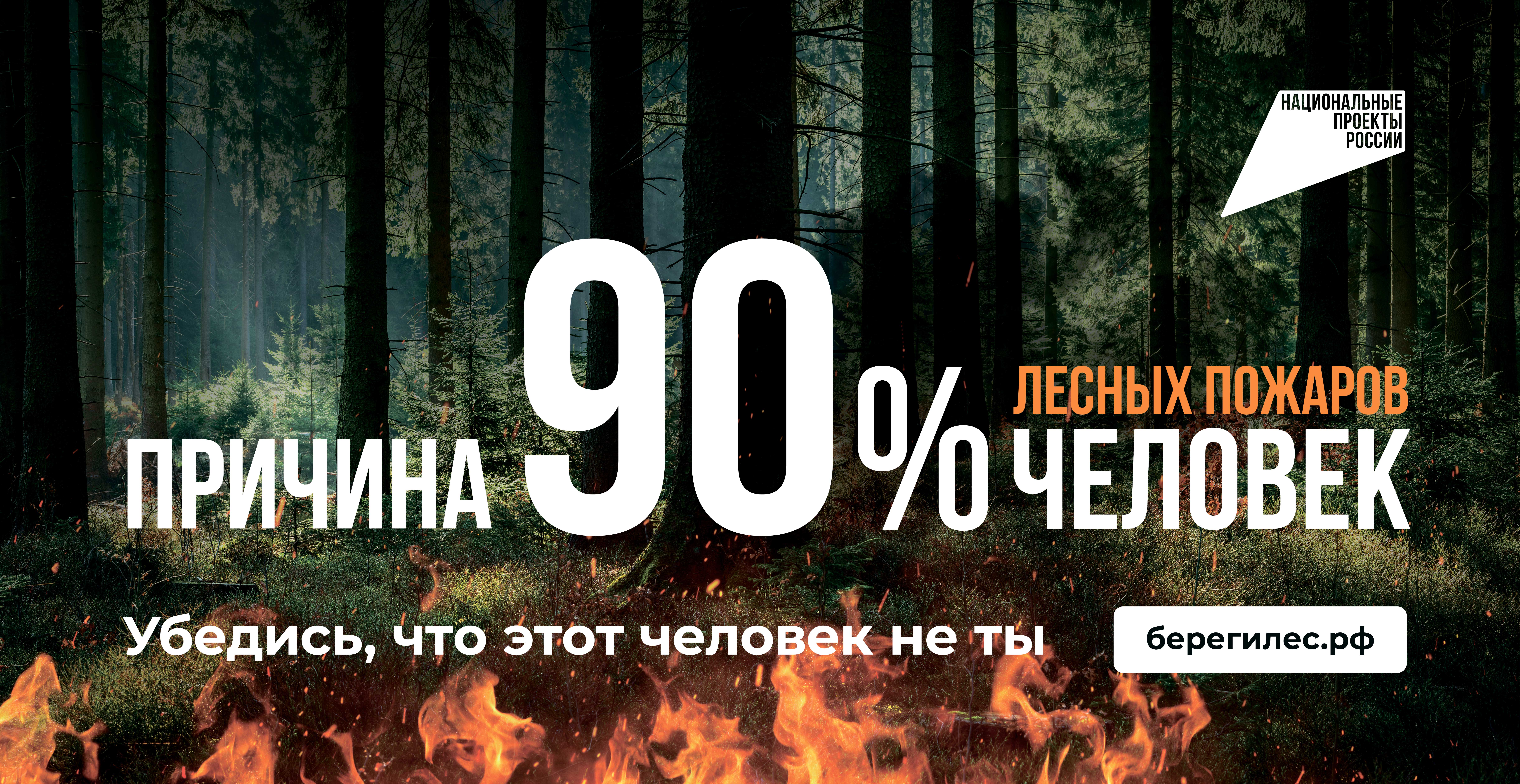 Пожарная безопасность.